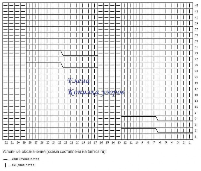 Узор для пуловера спицами