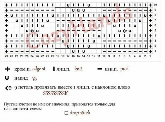 Узоры со схемами для любителей вязать спицами