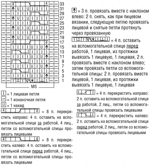 Синий жакетик с баской