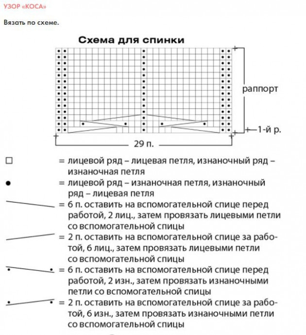 Красивый кардиган спицами 1 Красивый кардиган спицами 1
