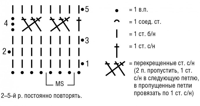 Конверт для новорожденного с ажурным узором