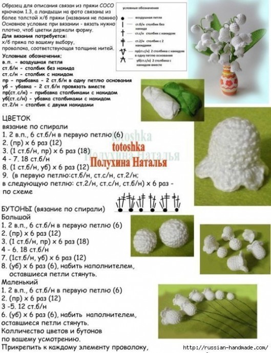 Ландыши - первого мая привет! Ландыши - первого мая привет!