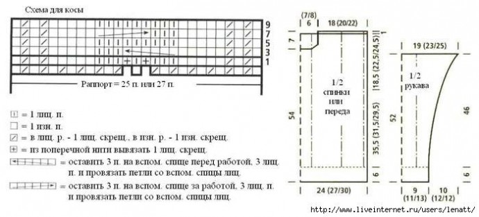 Свитер с косами и узорами