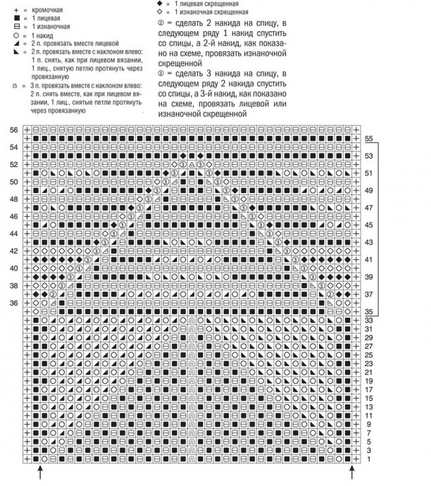 Платье с сетчатой кокеткой