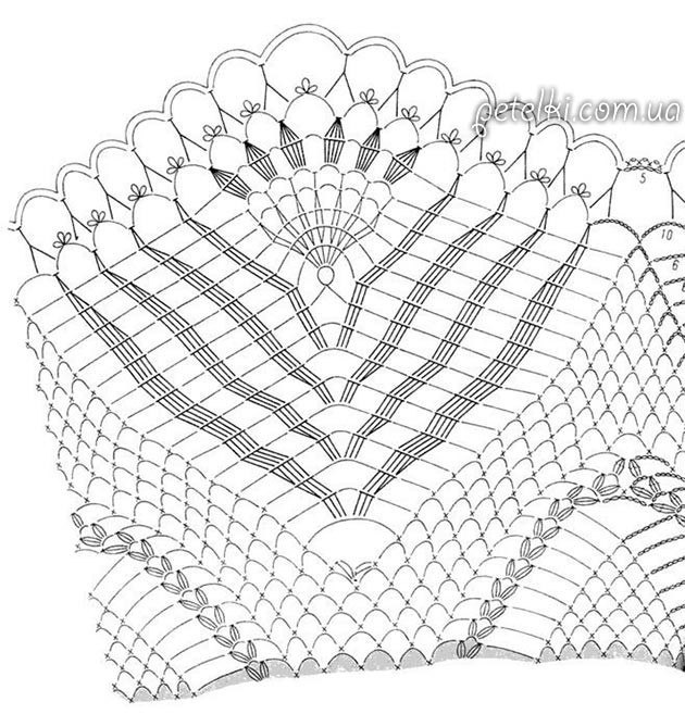 Красивейшая ажурная скатерть крючком. Схемы вязания