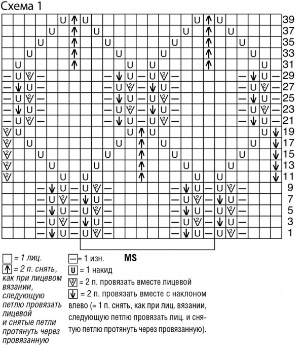 Ажурный джемпер для стильной дамы