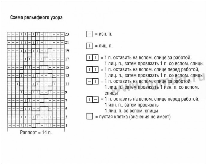 Элегантное зеленое платье на пуговицах спицами