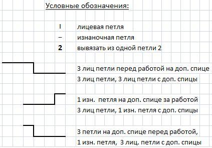 Корсет спицами Корсет спицами