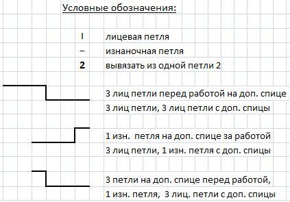 Корсет спицами