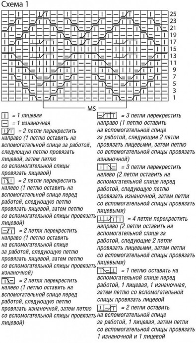 Вяжем стильное пальтишко