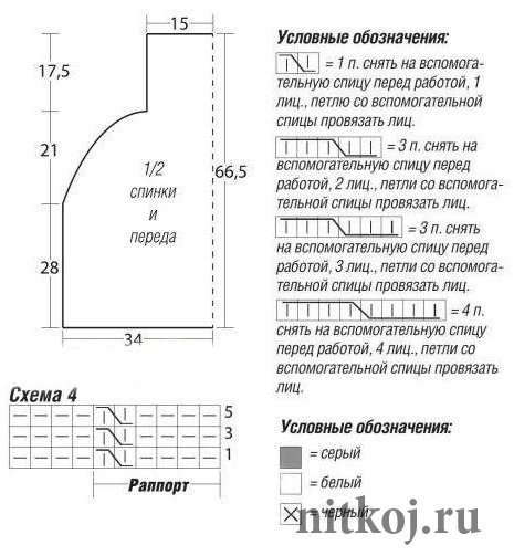 Тёплое пончо спицами: схема и описание