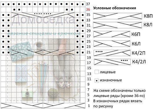 Детский вязаный кардиган с совами