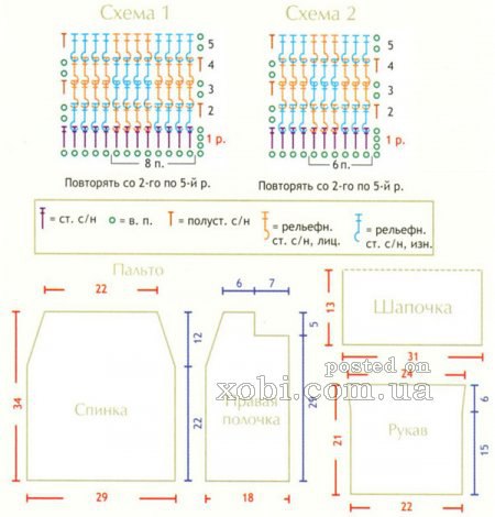 ​Пальто и шапочка для малышки 6-9 месяцев