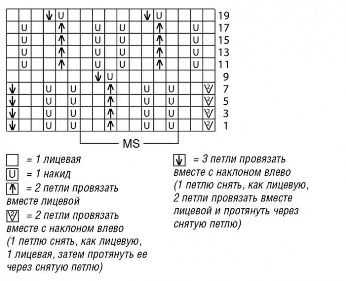 Элегантный топ с открытыми плечами