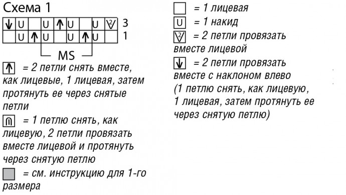 Вяжем милый льняной топик Вяжем милый льняной топик