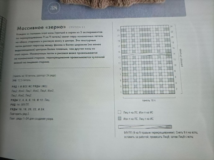 Красивая регланная линия Красивая регланная линия