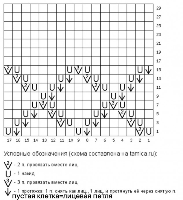 Свитер “Лайм” — яркость, связанная спицами Свитер “Лайм” — яркость, связанная спицами