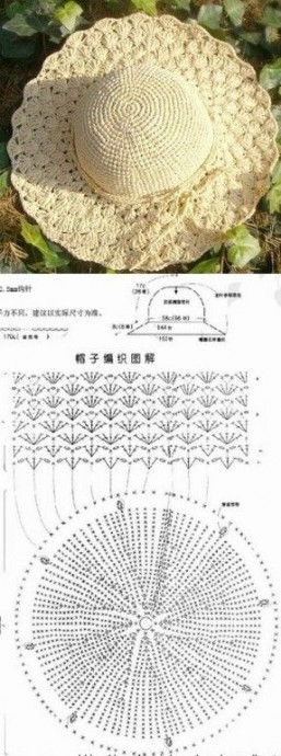 Шапочки и шляпки крючком