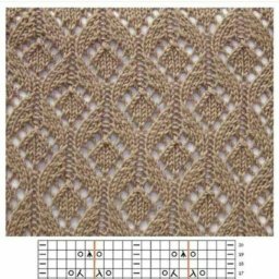 Симпатичный узор спицами