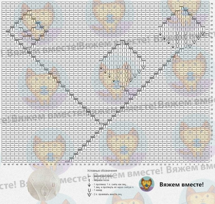 Стильные листики для украшения вашего вязаного джемпера Стильные листики для украшения вашего вязаного джемпера