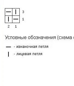 Узор для джемпера спицами Узор для джемпера спицами