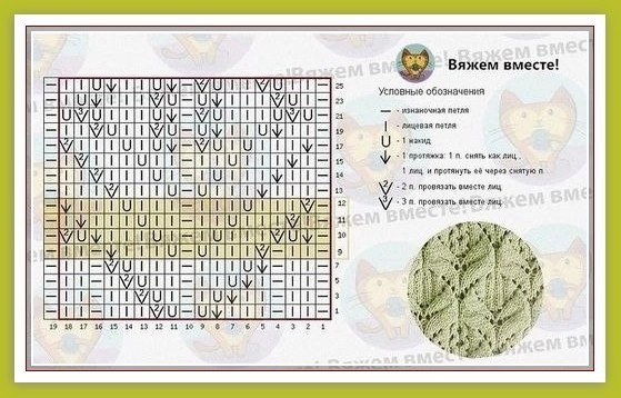 Узор для джемпера спицами Узор для джемпера спицами