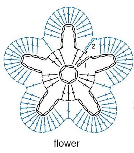 Вязаные цветочки для декора