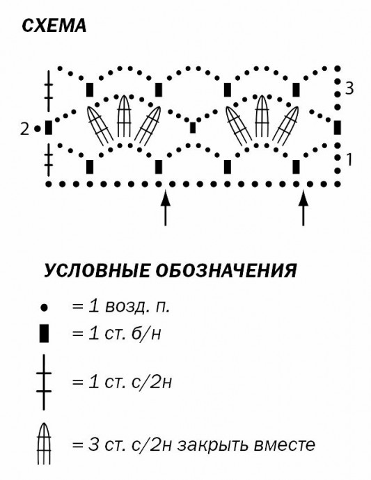 Вяжем широкий ажурный палантин