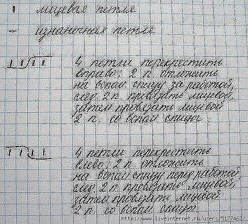 Жилет спицами Жилет спицами