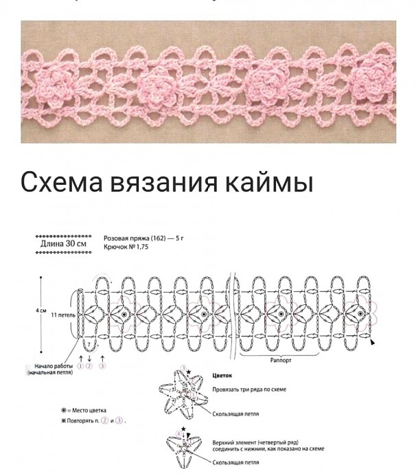 Узкая тесьма с цветочными элементами