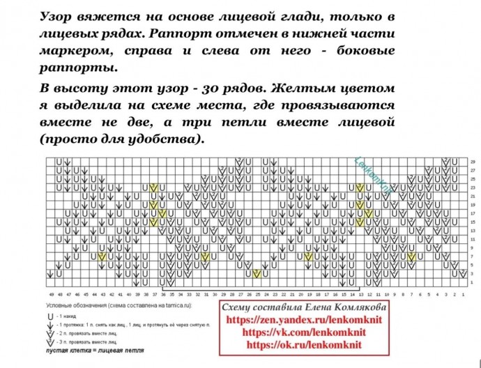 Ажурный узор для жакета Ажурный узор для жакета