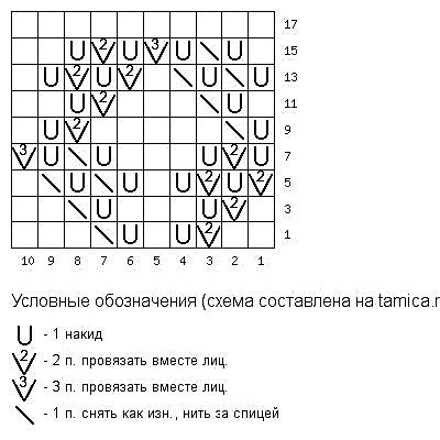 Джемпер спицами Джемпер спицами