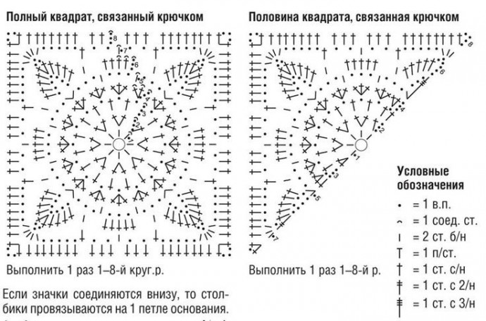 Интересный мотив крючком Интересный мотив крючком
