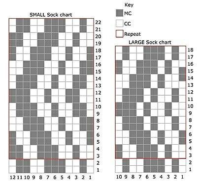 Схема жаккарда для носочков