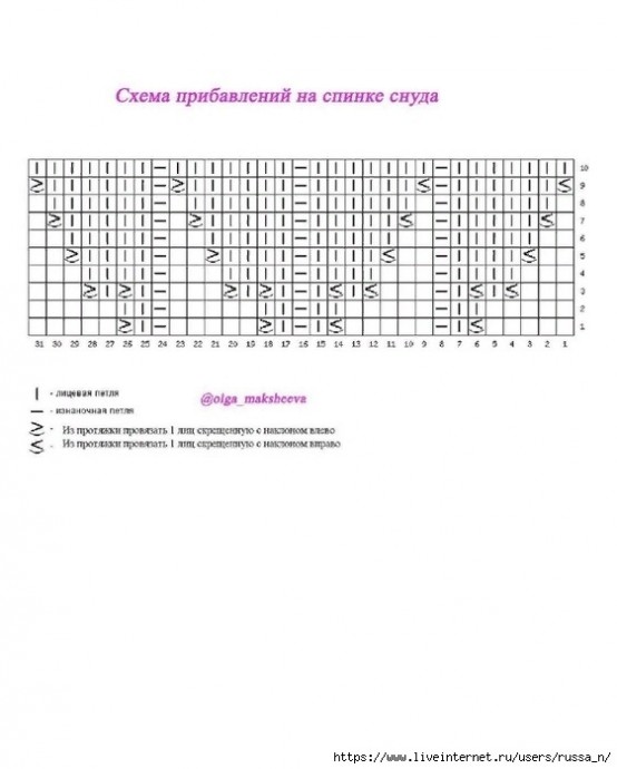 Снуд-уголок Снуд-уголок