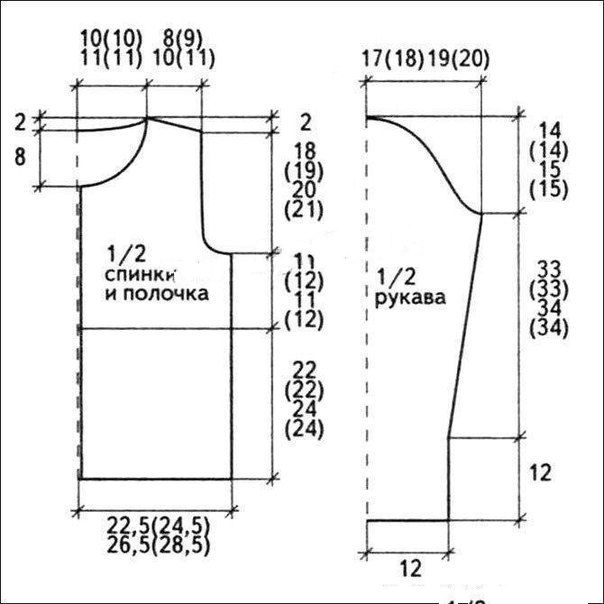 Универсальные выкройки для вязания жакетов и пуловеров