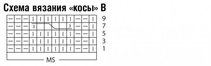 Вязаный жилет - стильная деталь гардероба