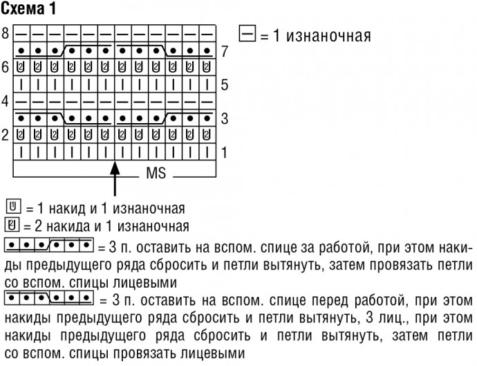 Вяжем ажурный персиковый кардиган