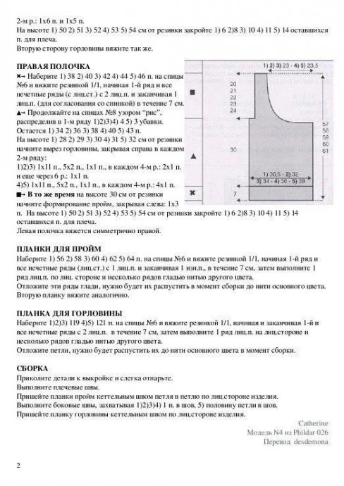 Вязаный жилет спицами — универсальный элемент гардероба на все сезоны Вязаный жилет спицами — универсальный элемент гардероба на все сезоны