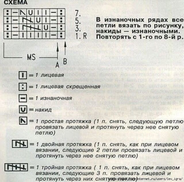 Эффектный узор спицами Эффектный узор спицами
