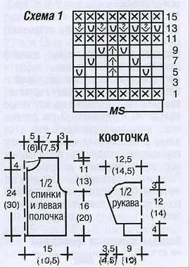 Комплект для малышки Комплект для малышки