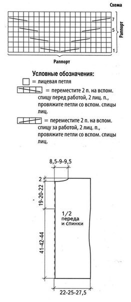 Нежная вязаная безрукавка