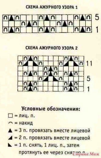 Нежный детский пуловер Нежный детский пуловер