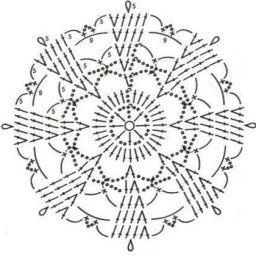 Подборка круглых мотивов в копилку мастерицы