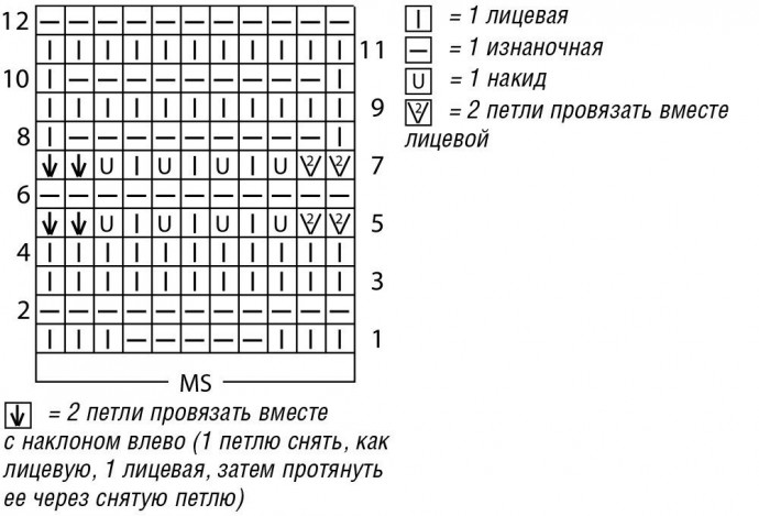 Полосатый топ - вдогонку лету