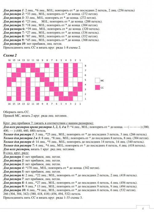 Пуловер Sandoval от Annie Haas