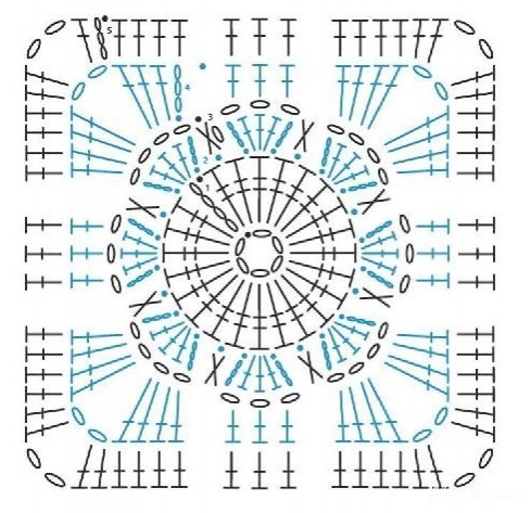 Схемы для вязания крючком
