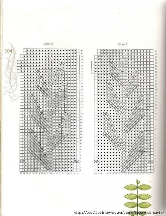 Митенки спицами