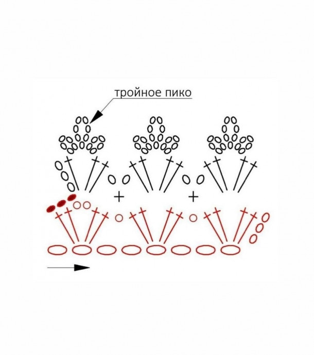 Ёлочка своими руками Ёлочка своими руками
