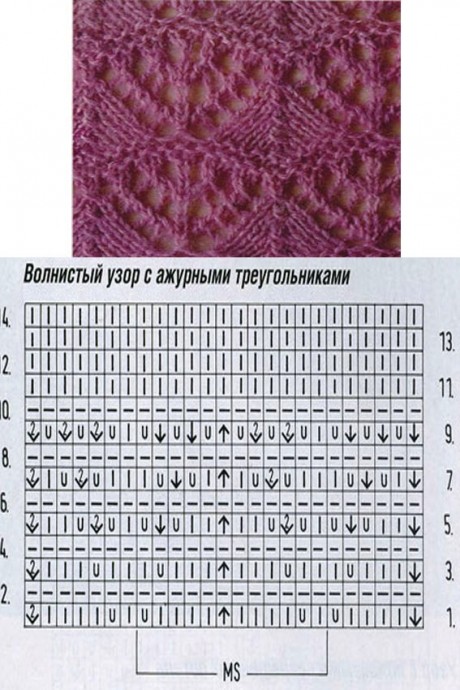 Какие из этих узоров уже вам знакомы? Поделитесь в комментариях Какие из этих узоров уже вам знакомы? Поделитесь в комментариях